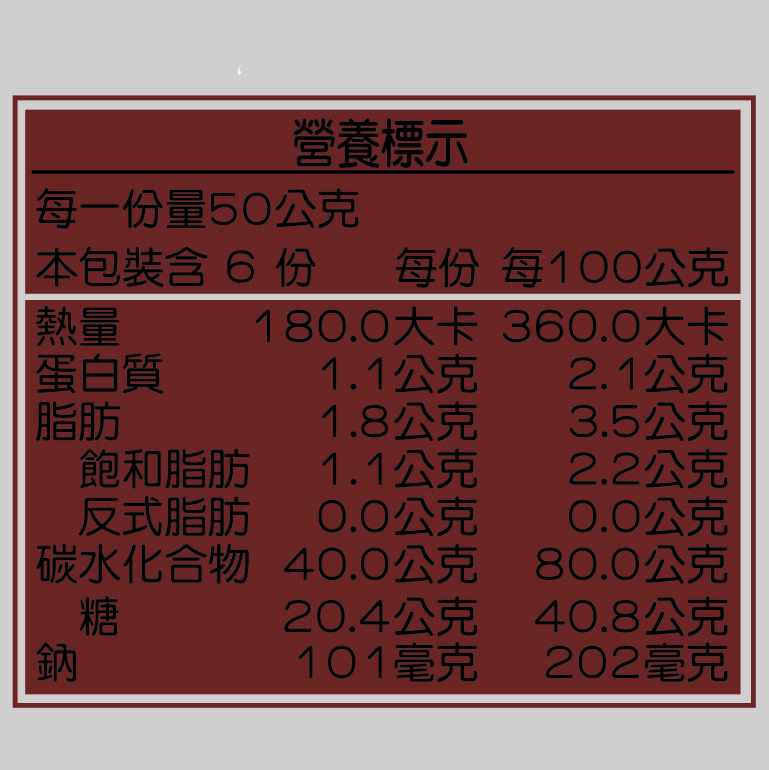 營養標示